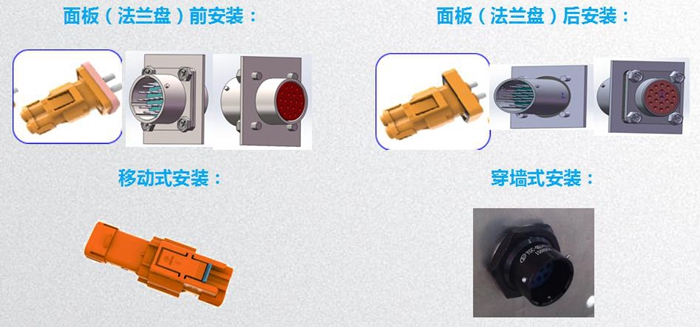 新能源汽車高壓連接器技術(shù)及發(fā)展趨勢分析